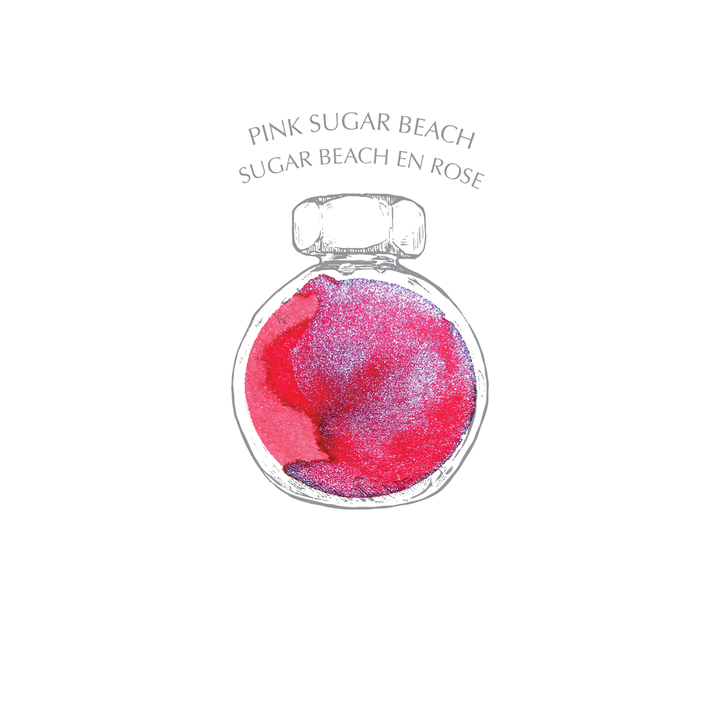 Ink Charger Set - The Sugar Beach Collection - Ferris Wheel Press